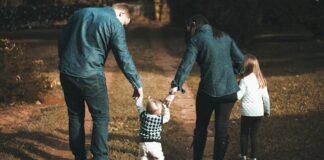 Jakie są 4 style rodzicielstwa